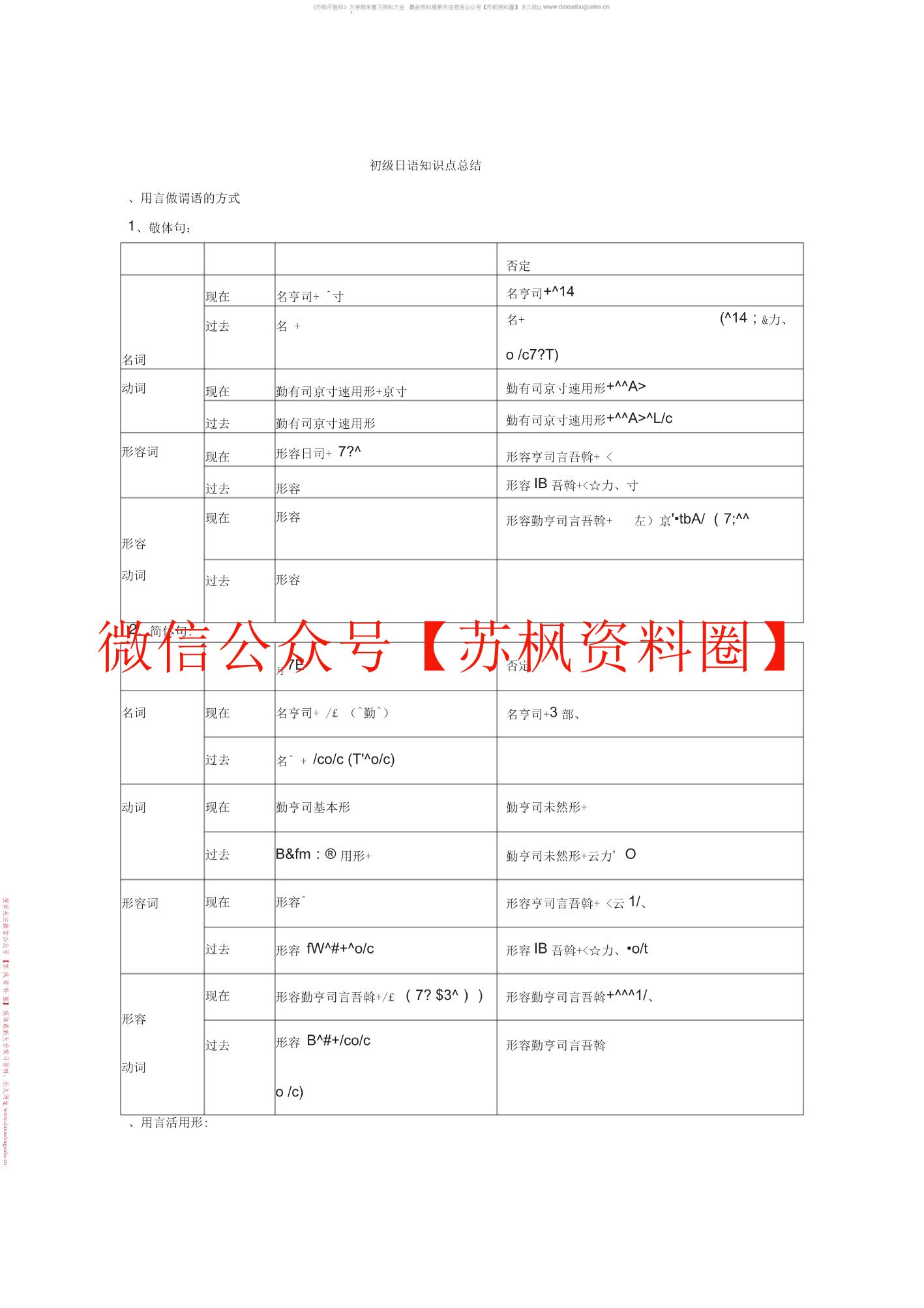 基础日语